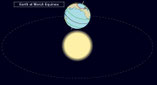 animatie aarde-zon