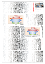 エフ・ピーアイ新聞｜平成２７年度８月号｜人口統計から考える効果的な避難方法