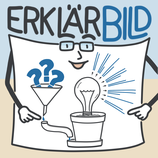 Erklärbilder