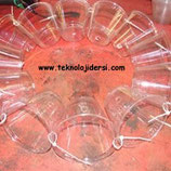 teknoloji