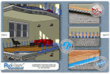ProVent - 3 mm 15 lfm. = 15 m²
