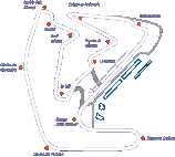 Circuit de Bresse - Fr dd.mm.yyyy