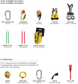 Petzl Gerätesatz Auf- und Abseilgeräte für die einfache  Rettung aus Höhen und Tiefen, DIN 14800-16