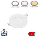 3W LED Mini Panel-Modul Rund