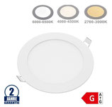 12W LED Mini Panel Rund