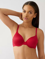 Future Foundation contour UW Chili Pepper