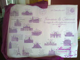Tableau con capitali