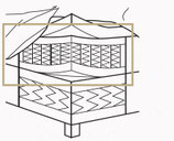 Matratzenhärte linke Seite