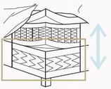 Ausführung Untermatratze/Box