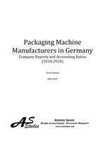 Packaging Machinery Manufacturers in Germany