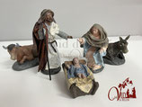 Nacimiento