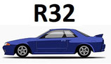 R32 Produkte