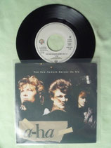 a-ha, The Sun Always Shines On T.V.