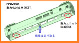PPD2500 元食堂車車体キット単品動力化対応車体キット