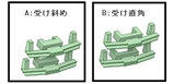 台車マウントタイプスノープロ―(2個入）
