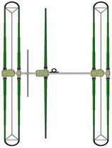 SteppIR DB18 YAGI antenna 3 elementi 40/6mt con SDA-100 controller