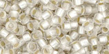 Toho 8/0 - SilverLined Frosted - Crystal (21F)