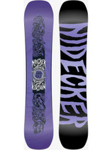 NDK SENSOR