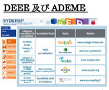 【R202】DEEE及びADEME解説資料