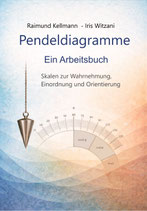 Pendel- Diagramme