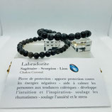 Les bracelets à 15€