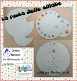 La ruota delle sillabe