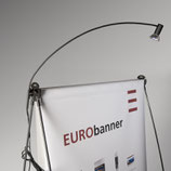 EURObanner Beleuchtung