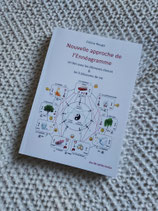 Formation de deux jours sur Bruxelles 30 et 31 mai 2026