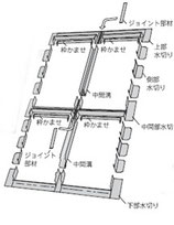 スレート用水切り 田の字連窓W776　M25・M02・M04用