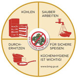 Speck in einer Pfeffer Cuvee nach Haus Art vom Turopolje Schwein BIO AT-401