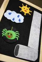 (注文受付休止中)フェルトEentsy Weentsy Spider