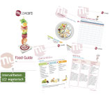 Coachingmappe "Intervallfasten", VEGETARISCH LC2 für Ihre Praxis