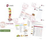 mylowcarb-Coachingmappe LC1 VEGETARISCH für Ihre Praxis