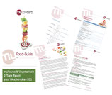 Reset-Coachingmappe, VEGETARISCH LC1 für Ihre Praxis