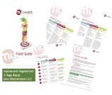 Reset-Coachingmappe, VEGETARISCH LC2 für Ihre Praxis