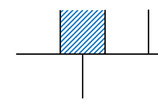 Reihenstand mit 2x2m Standfläche