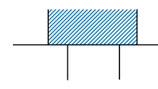 Reihenstand mit 5x2m Standfläche