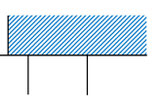 Eckstand mit 7x2m Standfläche