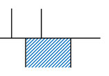 Reihenstand mit 3x2m Standfläche