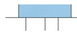 Reihenstand mit 8x2m Standfläche