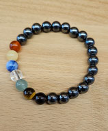 Inner Strength & Balance