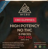 CBD gummies