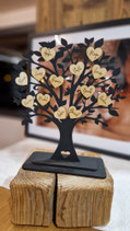 Arbre de Vie Personnalisable