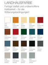 Osmo Landhausfarbe "Nordisch Rot" Gebinde: 0,75 Liter