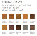 Osmo Terrassen-Öl "Bangkirai naturgetönt" Gebinde: 2,50 Liter