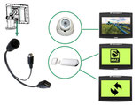 USB & Videokabel