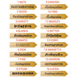 complément multi-écritures D.C