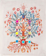COLOR CODES OF THE SOUL TREE