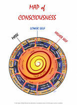 Map of Consciousness (EN)
