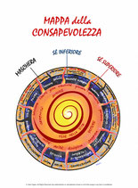 Mappa della Consapevolezza (IT)